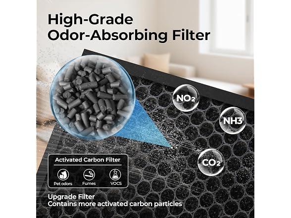 EVALIT Air Purifier Filter Original
