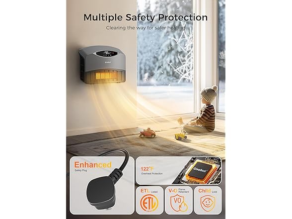 GiveBest Smart Wall 1500W Heater