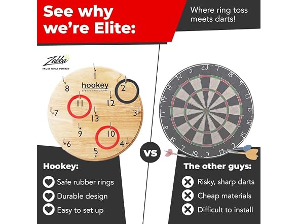 Elite Sportz Equipment Ring Toss Game |