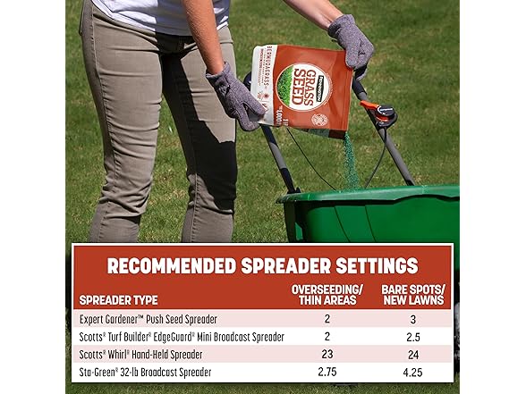 Pennington Bermudagrass Grass Seed 5 lb