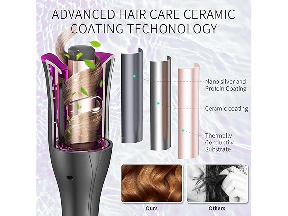 Lakeronelove Automatic Curling Iron