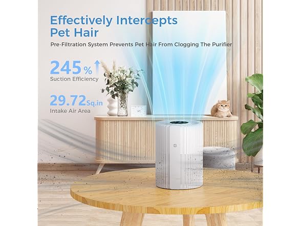 VOOPNU Air Purifier, 1095 Sq.Ft