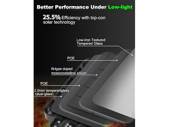 Ofuray OF-12600W Solar Street Light