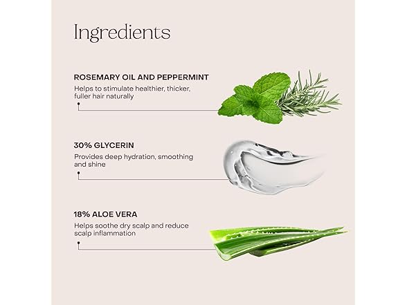 Everist The Shampoo Concentrate, 3.4 Oz