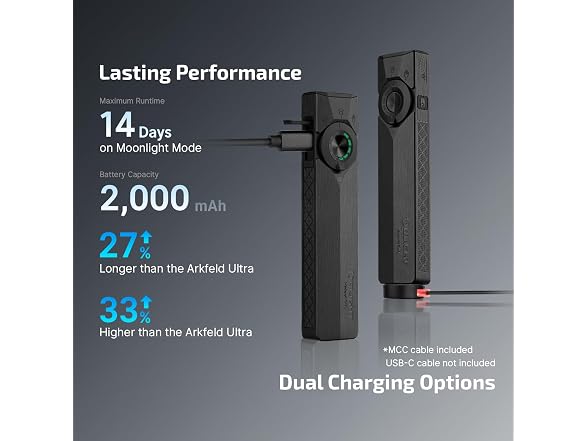 OLIGHT ArkPro Ultra Rechargeable Flat EDC Flashlight