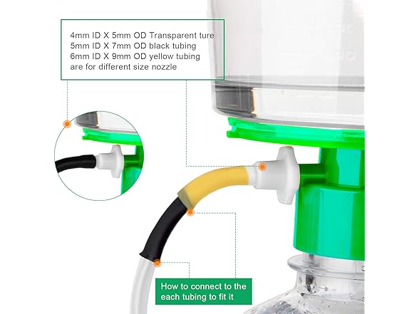 LabEdit Filter Vacuum Pump