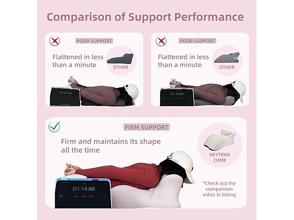 Memory Foam Ergonomic Wedge Pillow