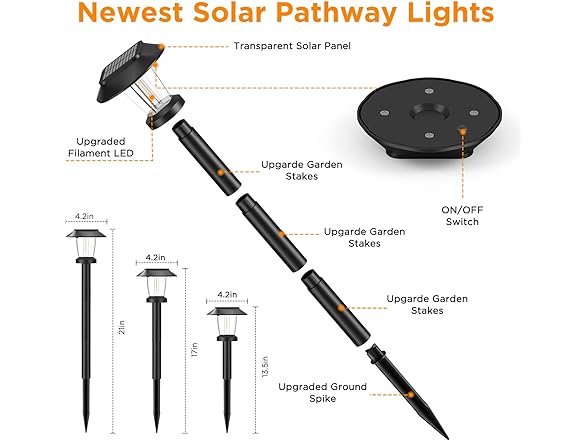 ALEPOD Solar Pathway Lights Outdoor