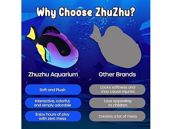 ZhuZhu Aquarium Submarine + Motorized Fish Toy (Blue Tang)