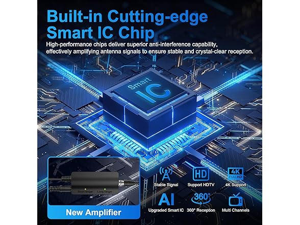 Upgraded TV 4K Antenna with Inline Amplifier
