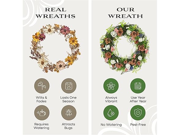 National Tree Company 18" Spring Wood Curl Wreath