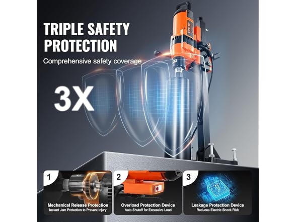 Core Drill Machine, 0.8-11.8in Drilling Diameter