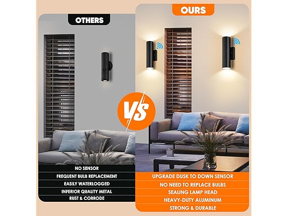 GoBright 2-Pack Dusk to Dawn LED Outdoor Lighting