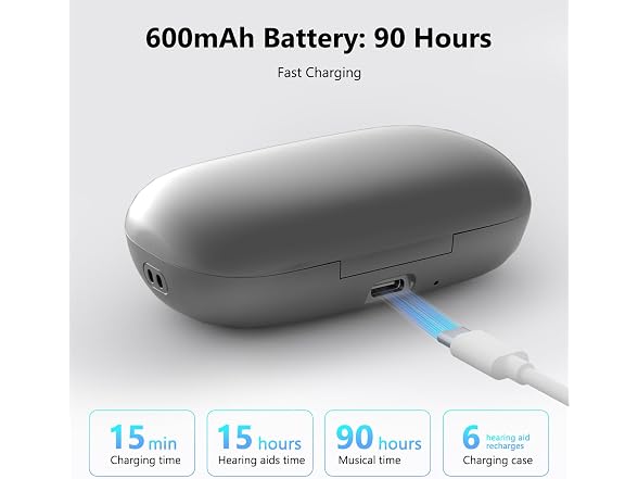 Samildanach OTC Hearing Aids Rechargeable