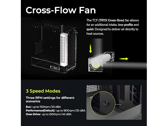 TRYX FLOVA Black Mid-Tower ATX PC Case