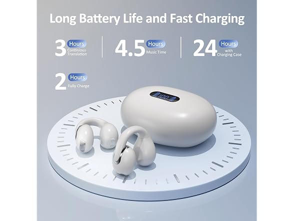 iAMJOY Open-Ear Language Translator