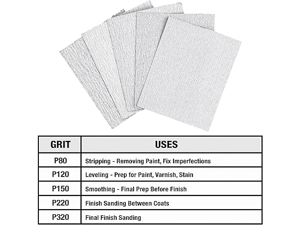 Sandpaper 50pk Assorted Grit