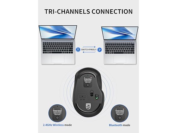 Philips Ergonomic Wireless Mouse