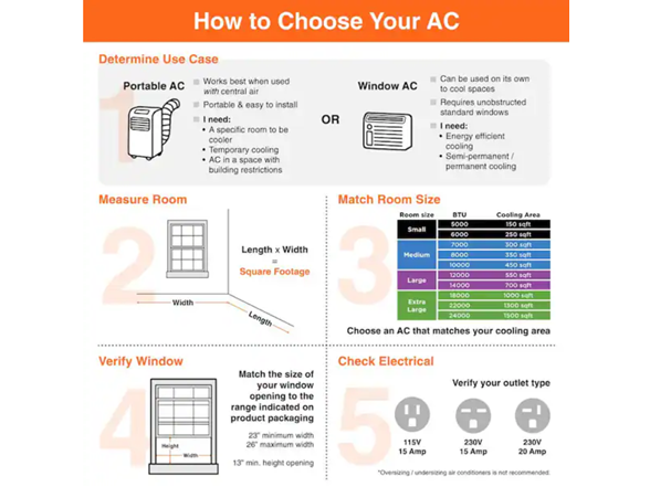GE APLS08WWB 8,000 BTU Class Smart Portable AC