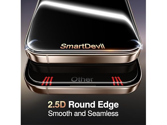 (2 Pack) SMARTDEVIL Privacy Screen Protector