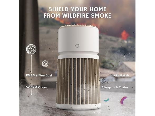 Airthereal H13 HEPA Air Purifier