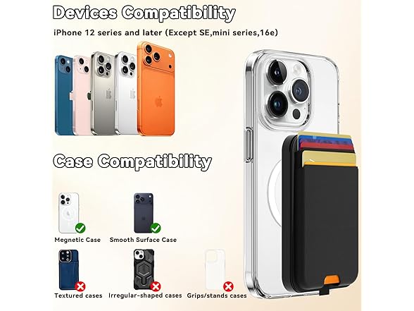 NavmmSenn Magsafe Phone Wallet for iPhone