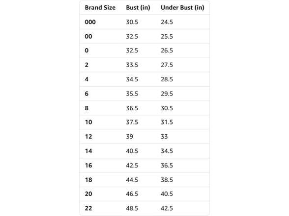 Amazon Essentials Women Active Sculpt V Neck Bra