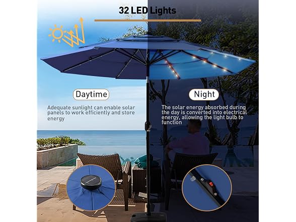 COSIEST 9FT 3 Tiers LED Patio Umbrella - Gallery 4