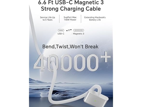 IKNUH 140W Charger for MacBook Pro/Air