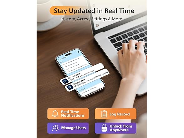 Philips WiFi Smart Lock with Front Door Handle Set