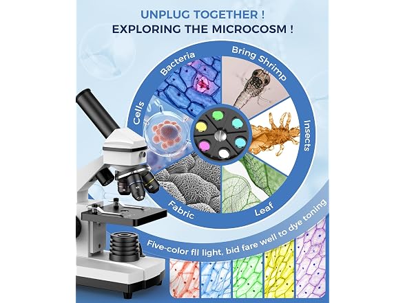 PalliPartners Compound Microscope