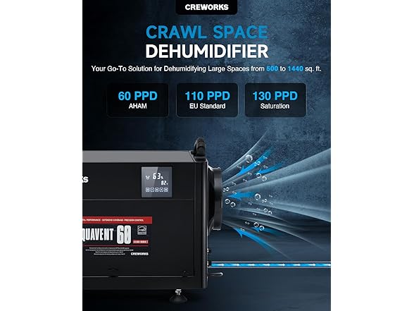 Crawl Space Dehumidifier