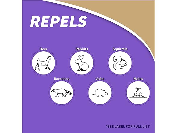 Bonide Repels-All Animal Repellent, 128 oz