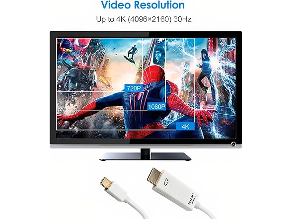 Uni-Directional Mini Display Port