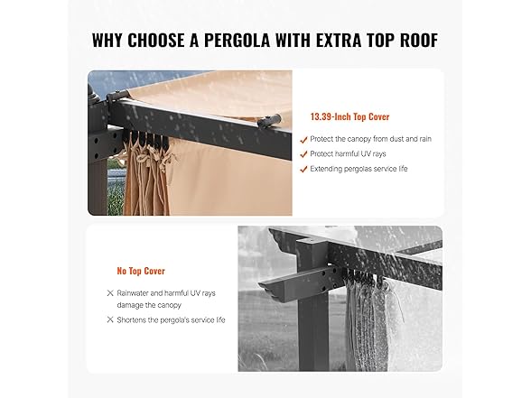 VEVOR 10'x10' Outdoor Retractable Pergola with Canopy