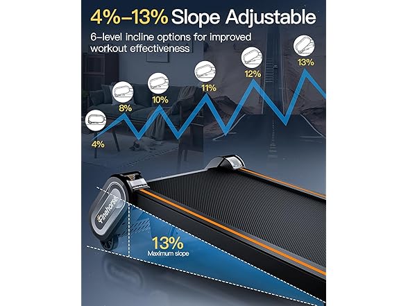 Walking Pad Treadmill with Auto Incline