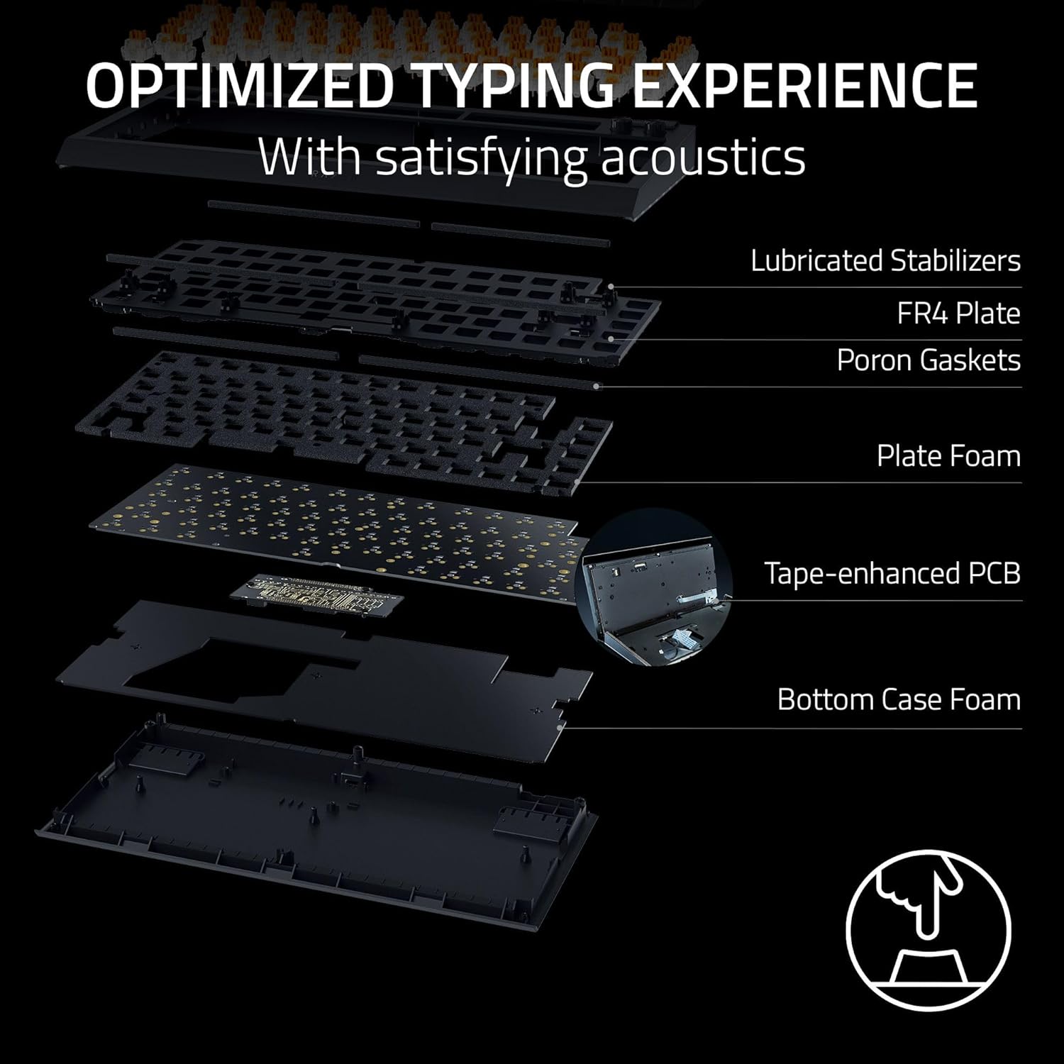 Razer BlackWidow V4 Mechanical Gaming Keyboard (Open Box) - Gallery 11