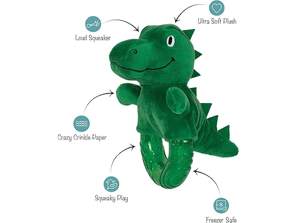 Fringe Studio Rubber Dog Toy, Unleash THE Dino