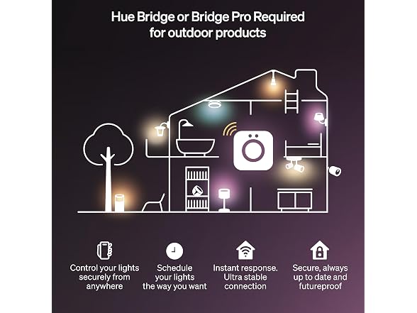 Philips Hue Neon Outdoor 16-Feet Multicolor LED Strip Light