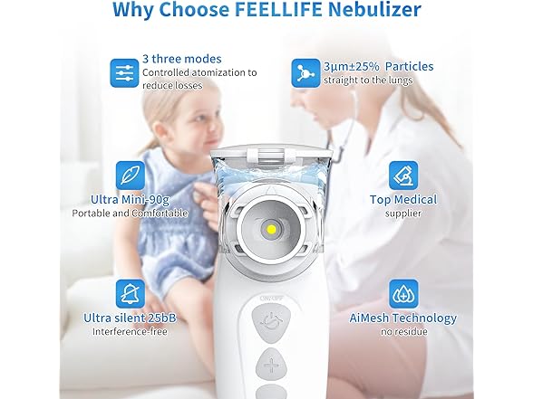 Portable Nebulizer for Adults & Kids