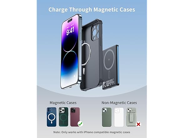 ZBF 5,000mAh Slim 20W Magsafe Power Bank