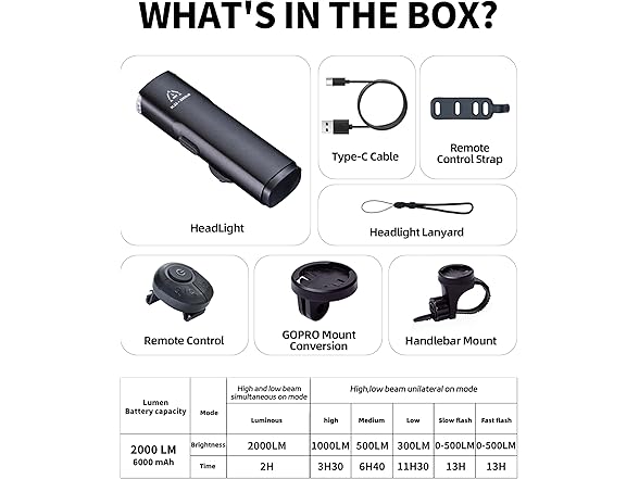 Semaho Bike Light for Night Riding