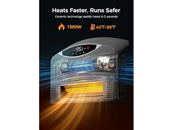 GiveBest Smart Wall 1500W Heater