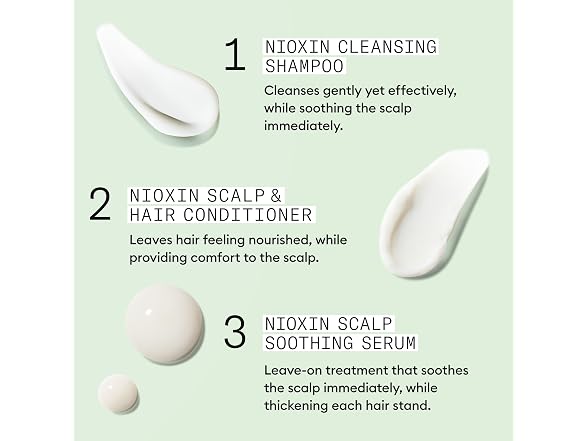 Nioxin System 2 Scalp Relief Kit Clean Shamp 080A