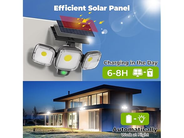 ESLIGHTION Solar Motion Sensor Outdoor Light