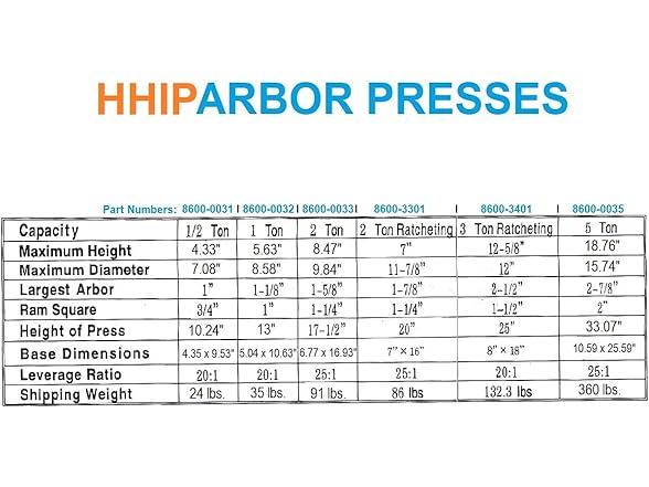 HHIP Heavy Duty Arbor Press