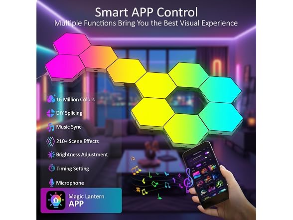 MeRGBWLife 12 Pack Hexagon LED Wall