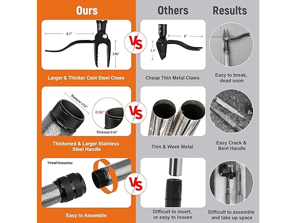 GOXAWEE W0568 Metal Stand Up Weed Puller Tool