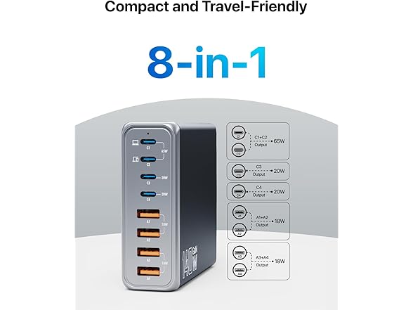 Nubeno 8-Port 140W USB Charging Station