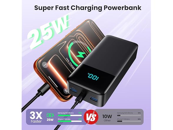 50800mAh Power Bank W/ LED Display